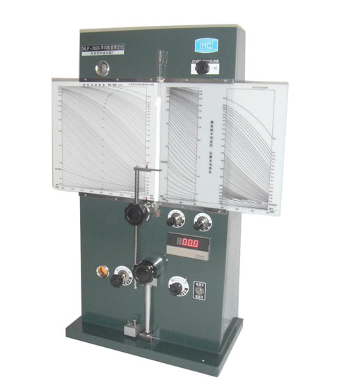 3.WLP-202A型平均粒度测定仪